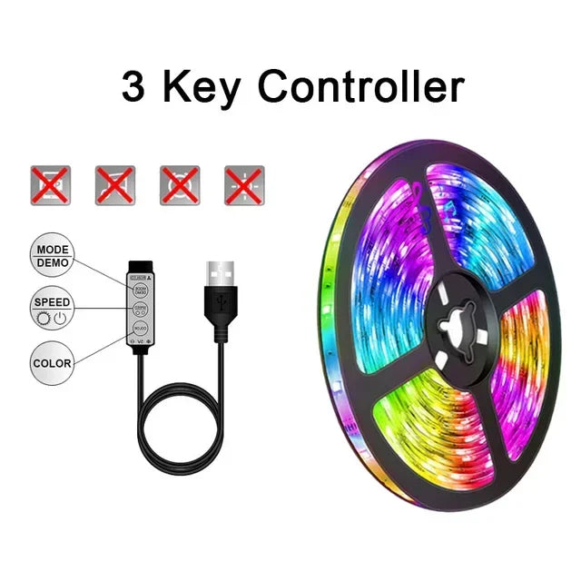 BowLift | USB LED STRIP WITH COLOUR CHANGING - RGB LIGHT FOR ROOM DECORATION & TV BACKLIGHTING