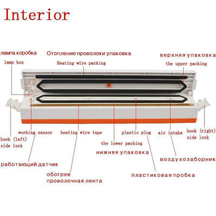 BowLift | Household Vacuum Bag Sealer - Make Food Stay Fresh For A Long Time