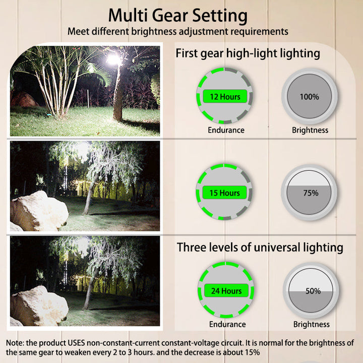 BowLift | Camping Lantern with Rechargeable LED Light