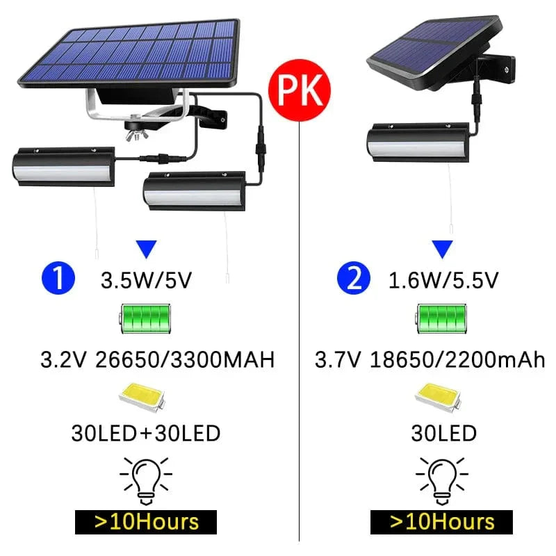 BowLift | Solar Pendant Outdoor Light | Dual or Single Head, IP65 Waterproof & Solar-Powered for Patios, Barns, and Indoor Use