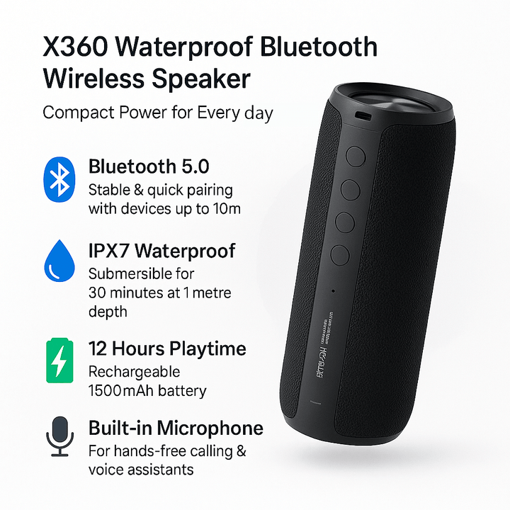 BowLift | Best Waterproof Bluetooth Wireless Speaker x360 Compact Small