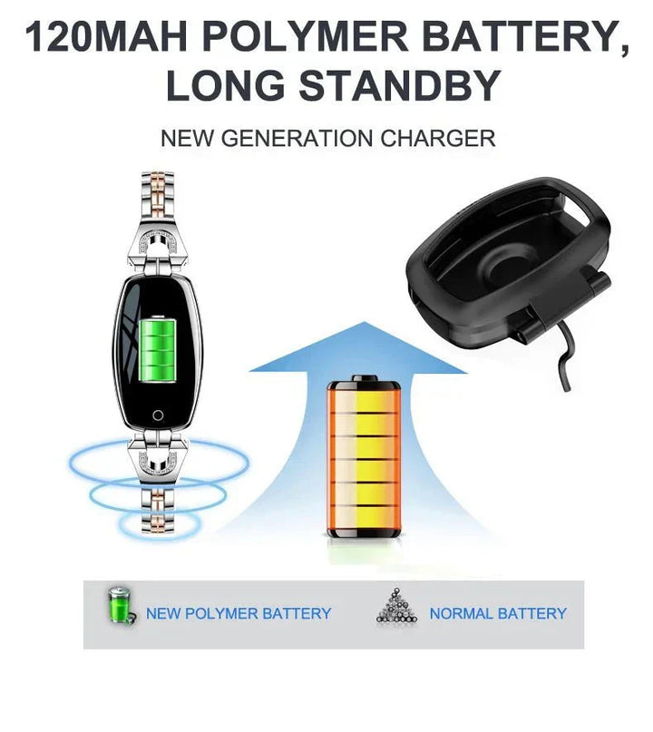BowLift | Waterproof Fitness Tracker - FitStyle