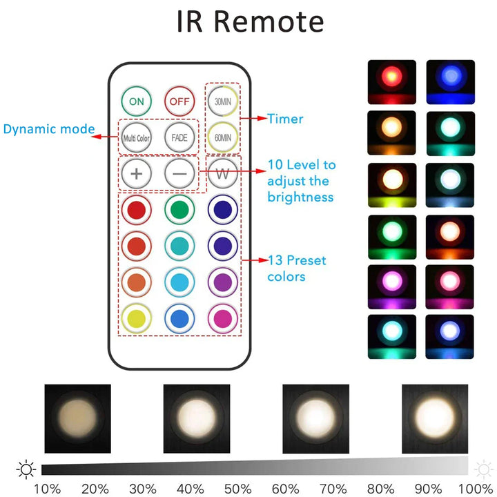 BowLift | Wireless RGB LED Under Cabinet Lighting - GlowyLed