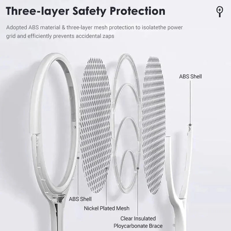 BowLift | ZapGuard Mosquito Zapper – 5-in-1 Insect Protection with LED Lamp and USB Fast Charging